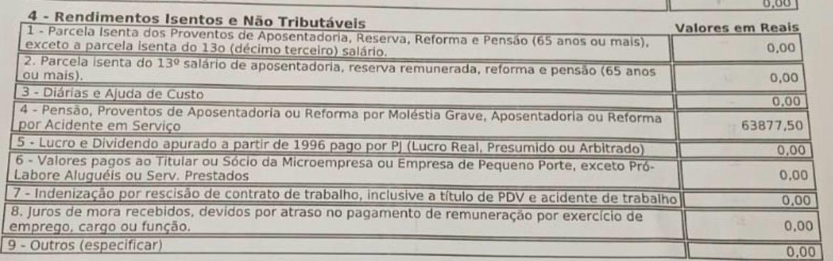 Imagem da pergunta
