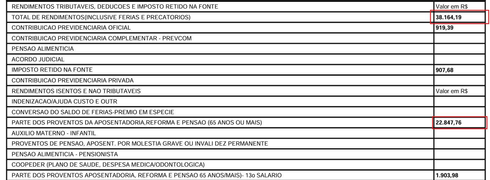 Imagem da pergunta